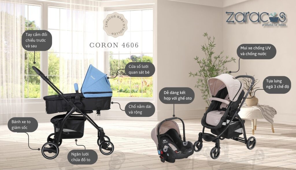 tinh-nang-zaracos-coron-4606-blue