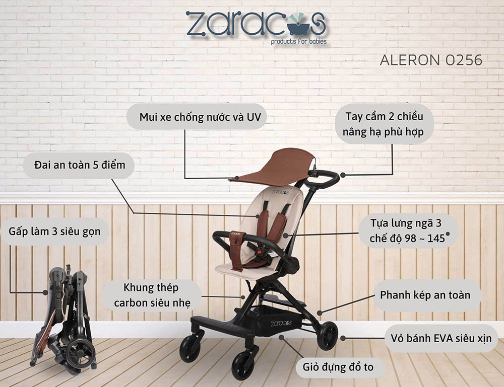 zaracos-aleron-0256-tinh-nang