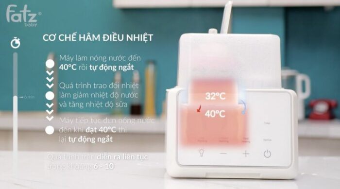 Máy hâm sữa tiệt trùng điện tử Fatzbaby Duo 3 13 may-ham-sua-da-nang-fatzbaby-duo-3plus-2-768x427