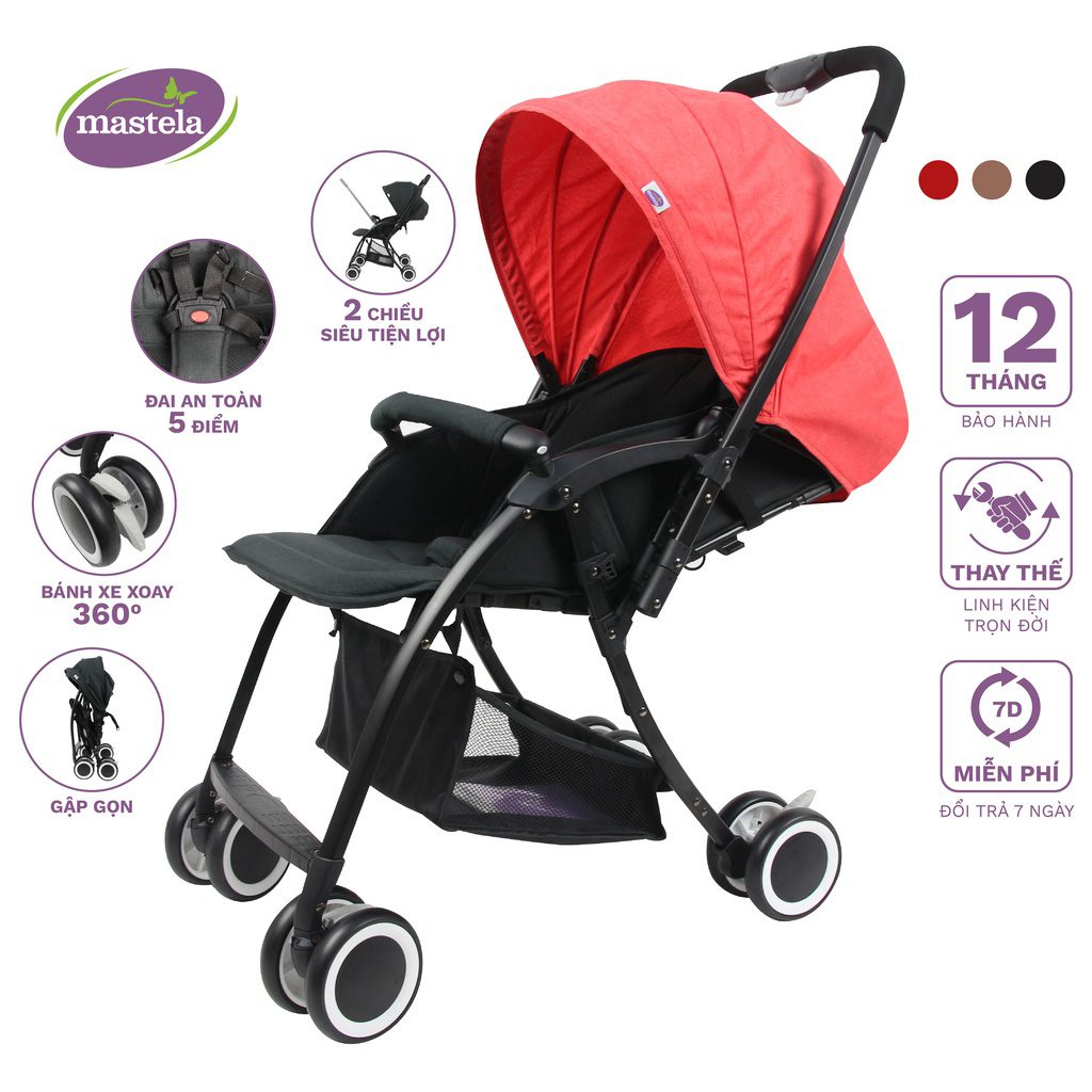 Mastela-T05s-Premium