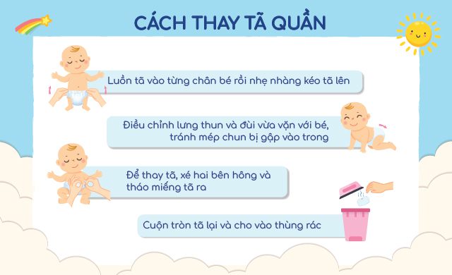 Tã quần Huggies Skincare cực đại size XL 60 miếng (12 - 17 kg) - Hướng dẫn sử dụng