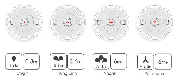 bang-size-num-ti-binh-cho-be-theo-do-tuoi