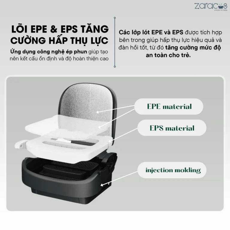 ghe-booster-oto-zaracos-simon-1068-4