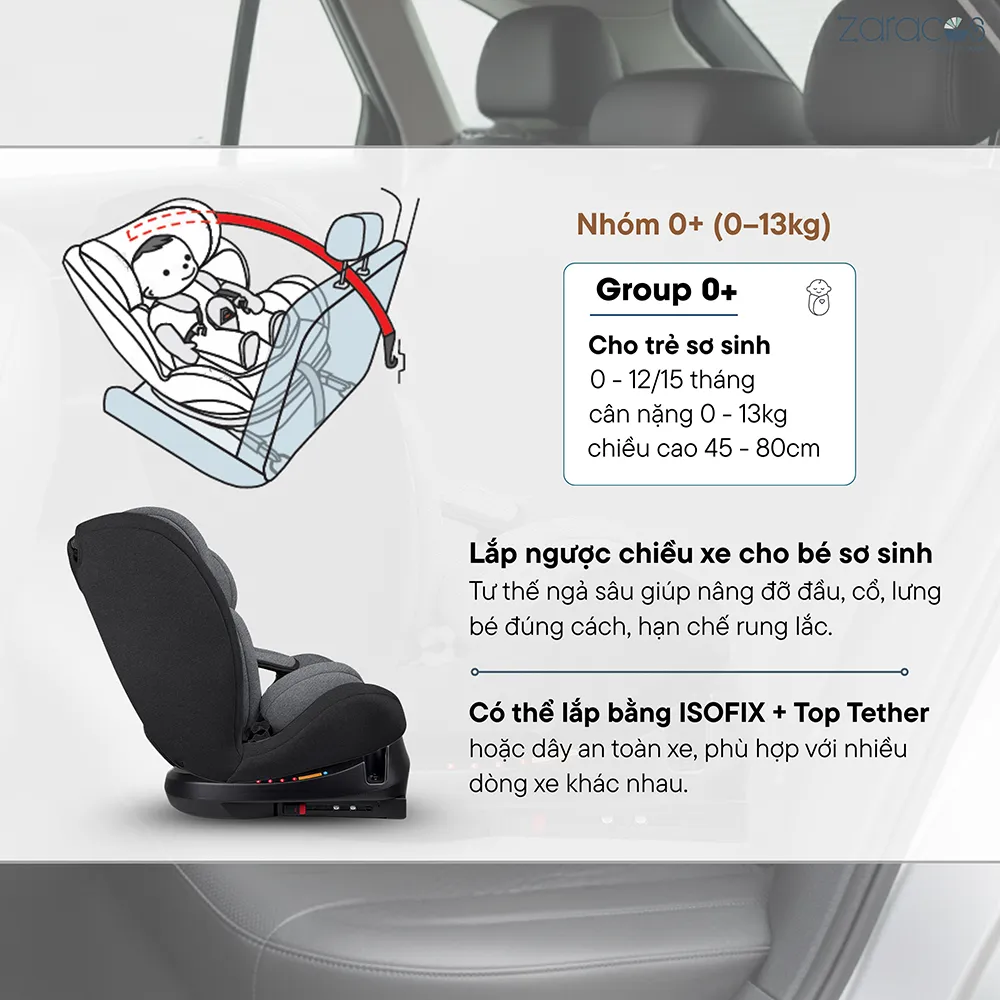 ghe-oto-xoay-360-isofix-zaracos-corvin-5406-6