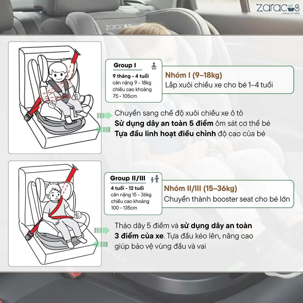 ghe-oto-xoay-360-isofix-zaracos-corvin-5406-7
