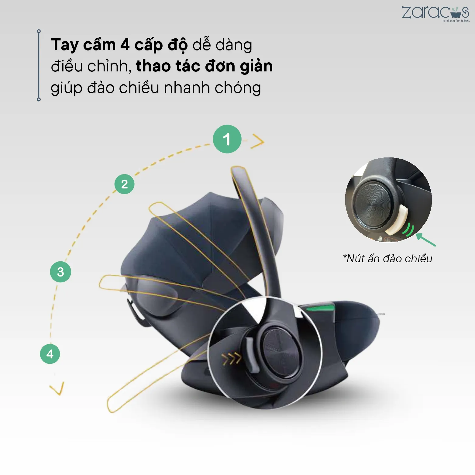 noi-oto-so-sinh-zaracos-nuvio-2656-2