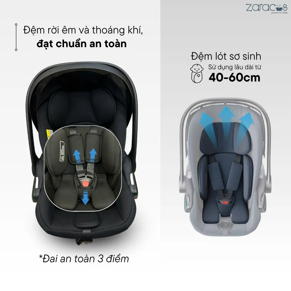 noi-oto-so-sinh-zaracos-nuvio-2656-4