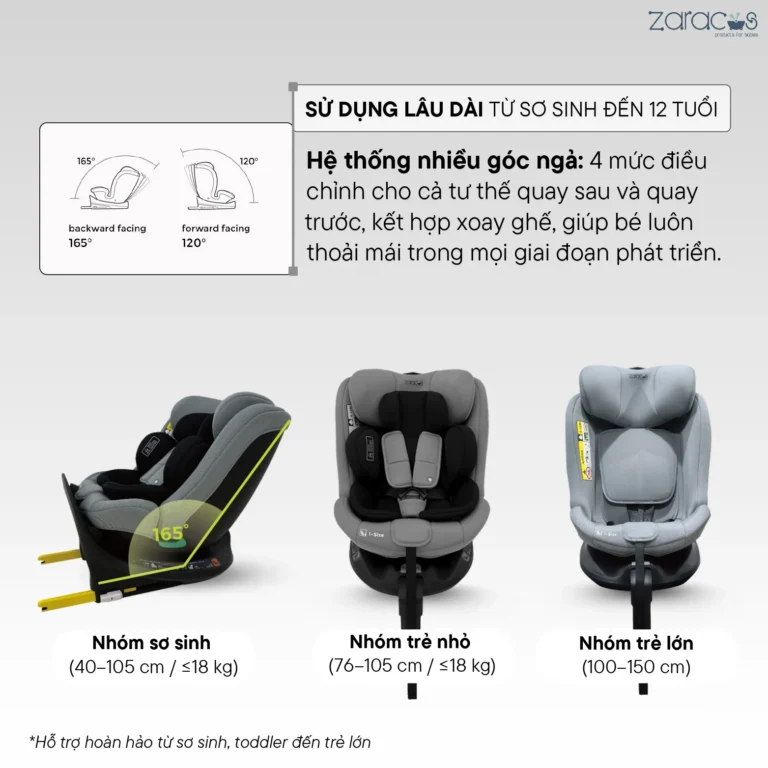 zaracos-noah-0146-xoay-360-isofix-isize-2