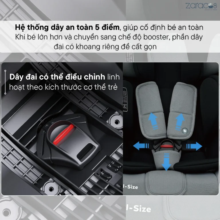 zaracos-noah-0146-xoay-360-isofix-isize-6